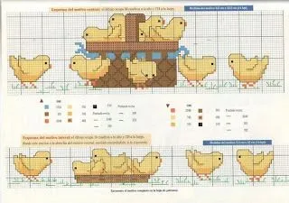 pollitos | Patrones y esquemas gratis