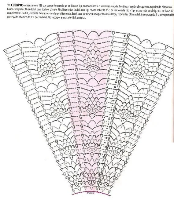 Ponchos colorés et leurs grilles gratuites , au crochet ! - Le ...