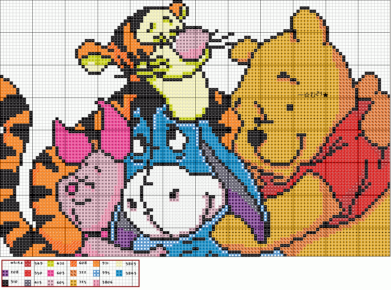 Ponto Cruz Gráficos e Riscos: Gráfico pooh e sua turma Ponto Cruz