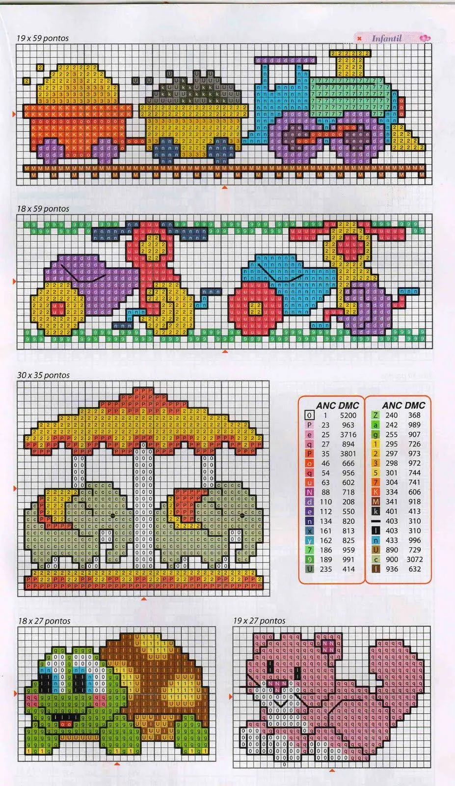 Ponto Cruz Gráficos e Riscos: grafico tartarura trenzinho motoca