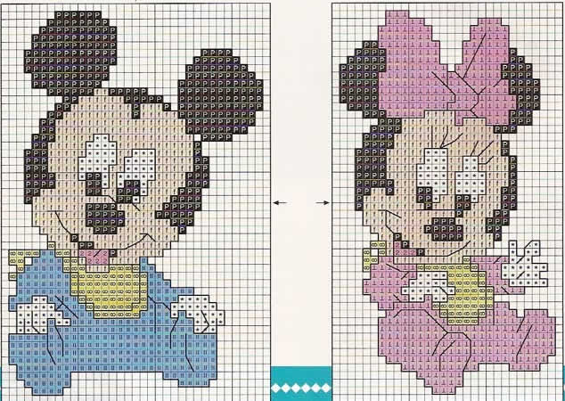 Graficos Minnie ponto cruz - Imagui