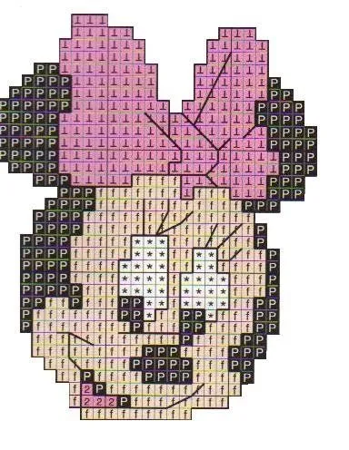 PONTO CRUZ MINNIE - Imagui