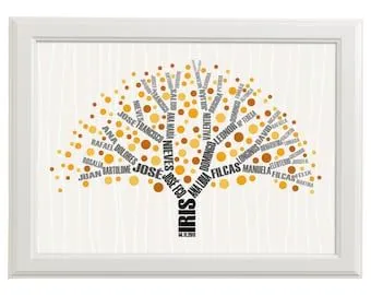 Popular items for printed family tree on Etsy