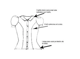 El popurrí de Monik: TUTORIAL: ¿CÓMO HACER UN TRAJE DE MAID ...