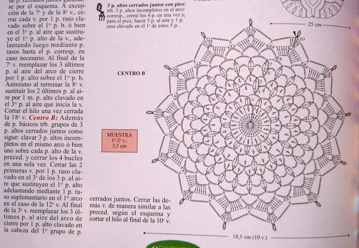 Un Poquito de Todo: patron tapete a crochet