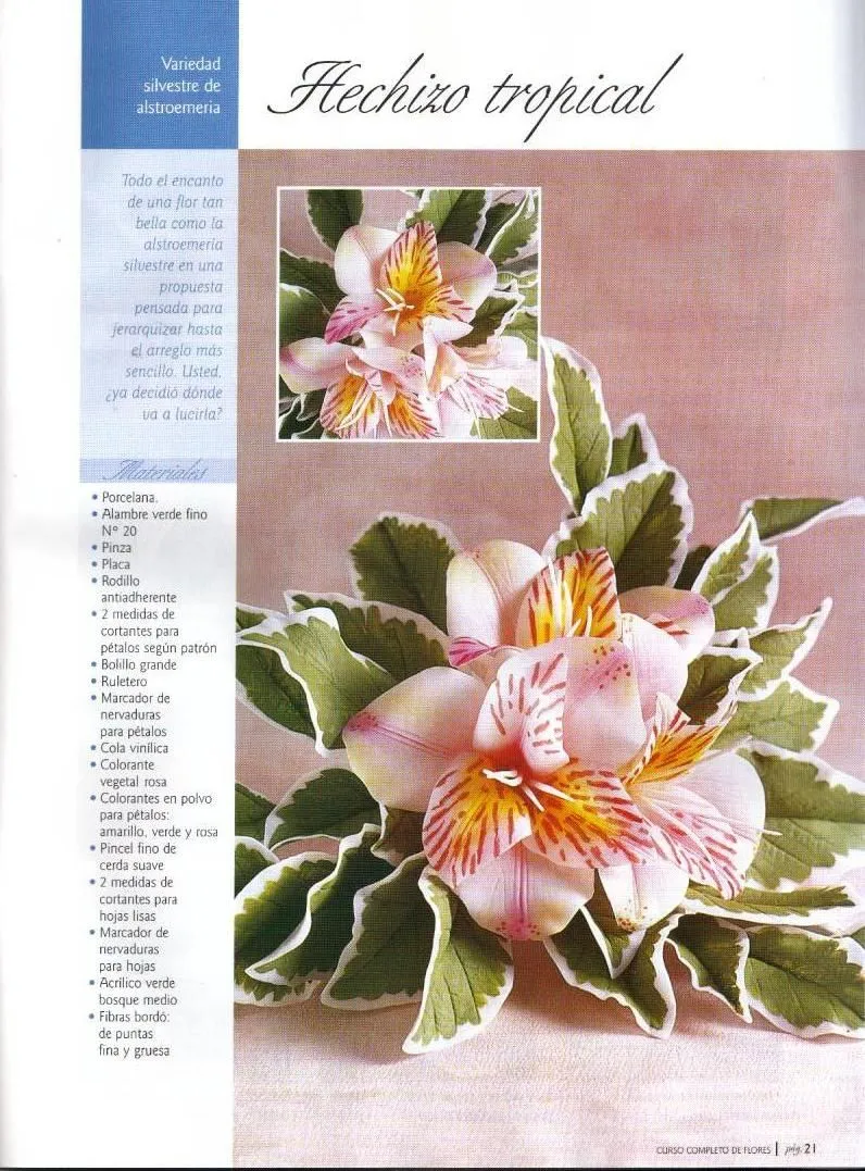 PORCELANA FRÍA: flores « Variasmanualidades's Blog