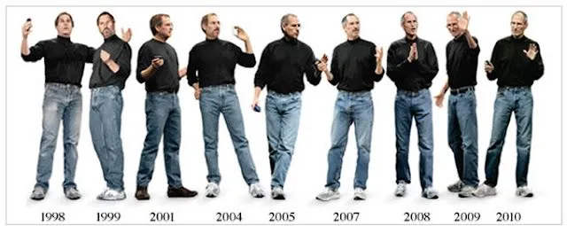 PORQUÉ STEVE JOBS SIEMPRE SE VESTÍA IGUAL? | A V I A D A