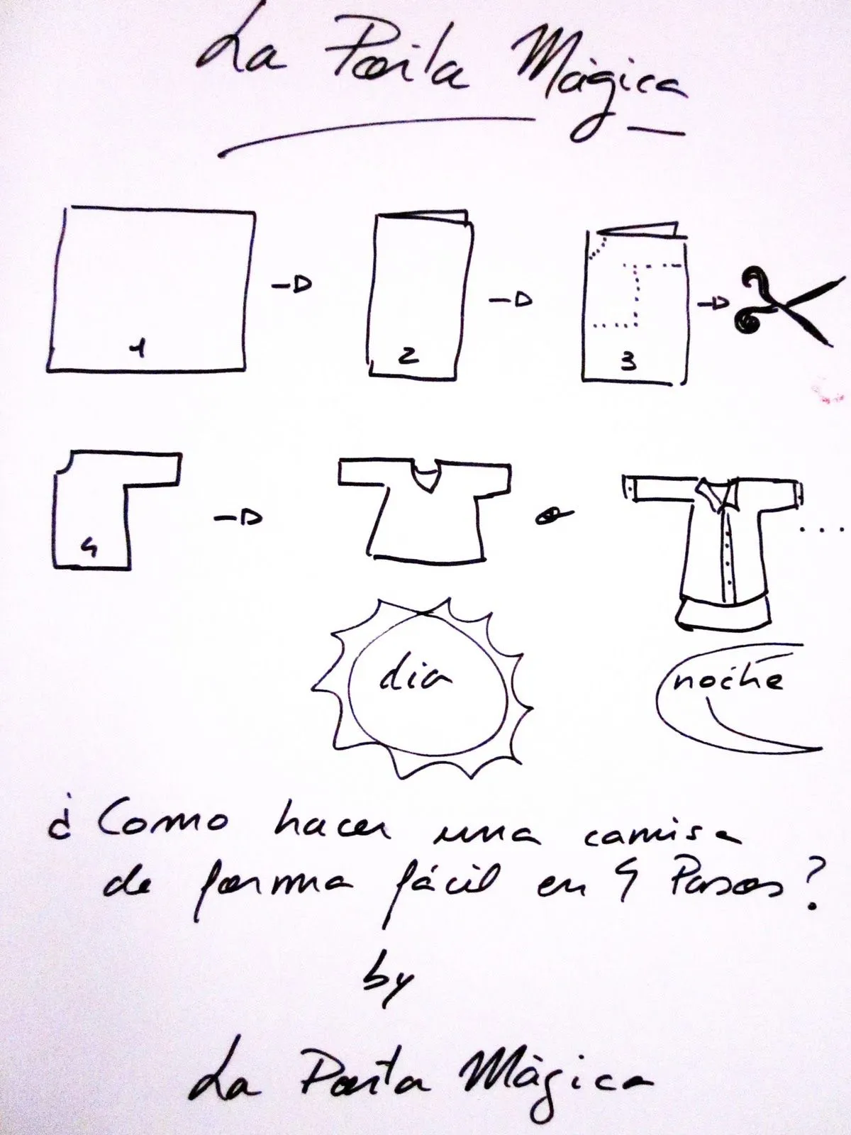 La Porta Magica - Ve a la moda cosiendo tu propia ropa. Blog de ...