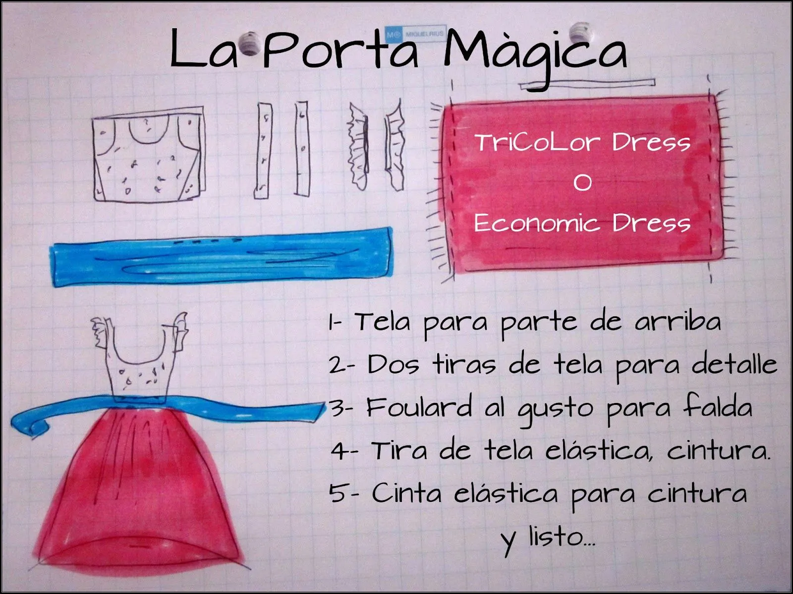 La Porta Magica - Ve a la moda cosiendo tu propia ropa. Blog de ...