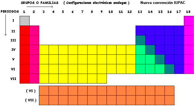 PORTAFOLIO DE RUBEN VERGARA O.