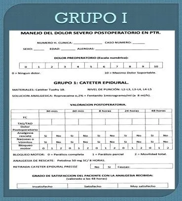 Posibilidades Terapeuticas para el manejo del Dolor postoperatorio ...