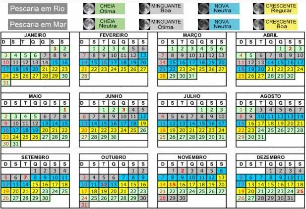 Calendario de pesca - Imagui