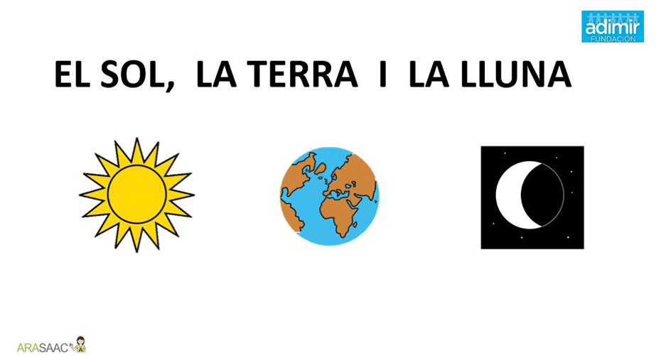 POWER POINT: TIERRA, SOL Y LA LUNA | Adimir