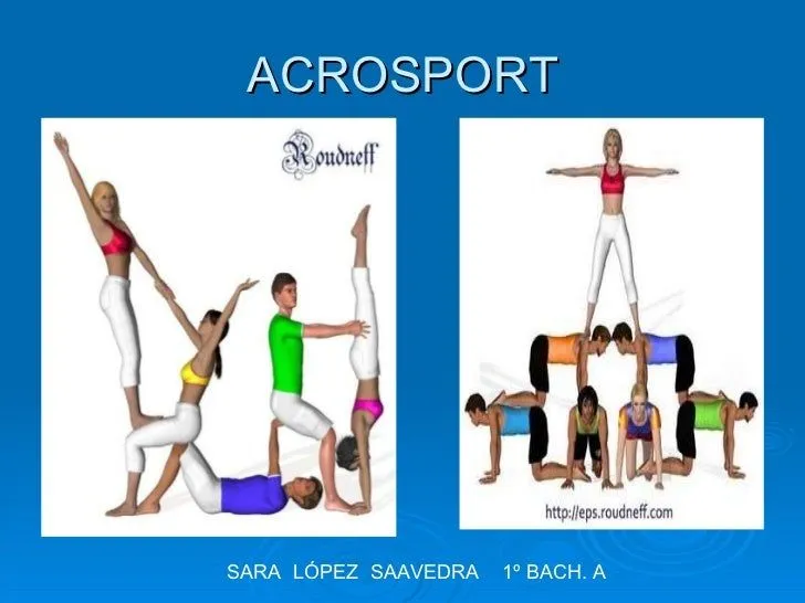 Powerpoint acrosport