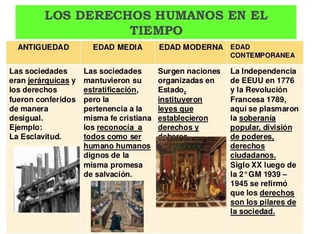 ppt-conociendo-los-derechos- ...