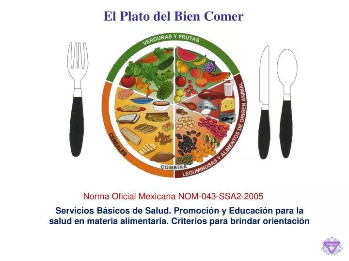 PPT - El Plato del Bien Comer PowerPoint Presentation, free download -  ID:1833175