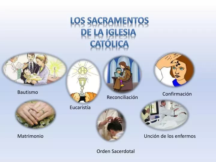 PPT - Los 7 sacramentos de la Iglesia PowerPoint Presentation