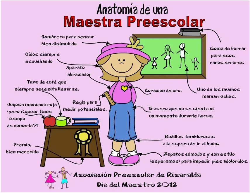 ESCRITORIO DEL DOCENTE: FELIZ DÍA DEL MAESTRO