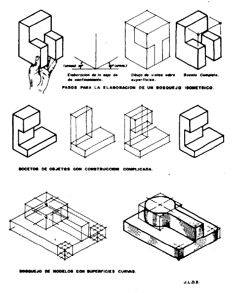 Práctica Integral | dtecnico