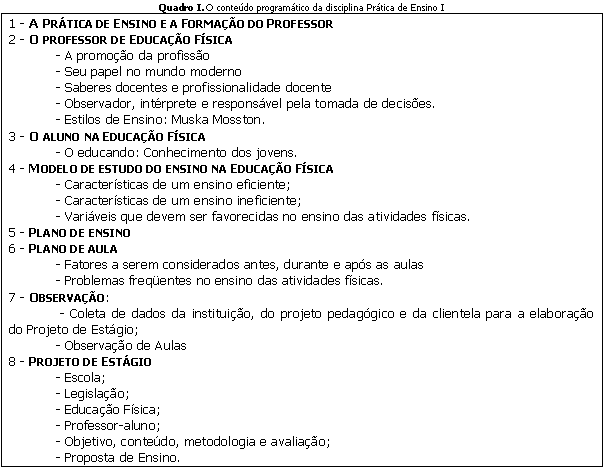 A prática do planejamento de ensino em Educação Física: a pescaria ...