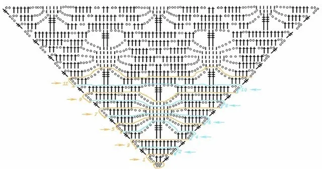 MI PRECIOSO TIEMPO LIBRE: CHAL A CROCHET