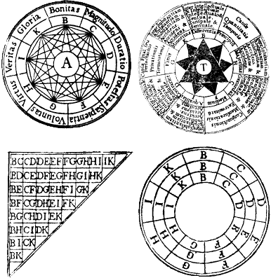 Precursores de la Cábala Hermética en el Renacimiento. Ramón Llull ...