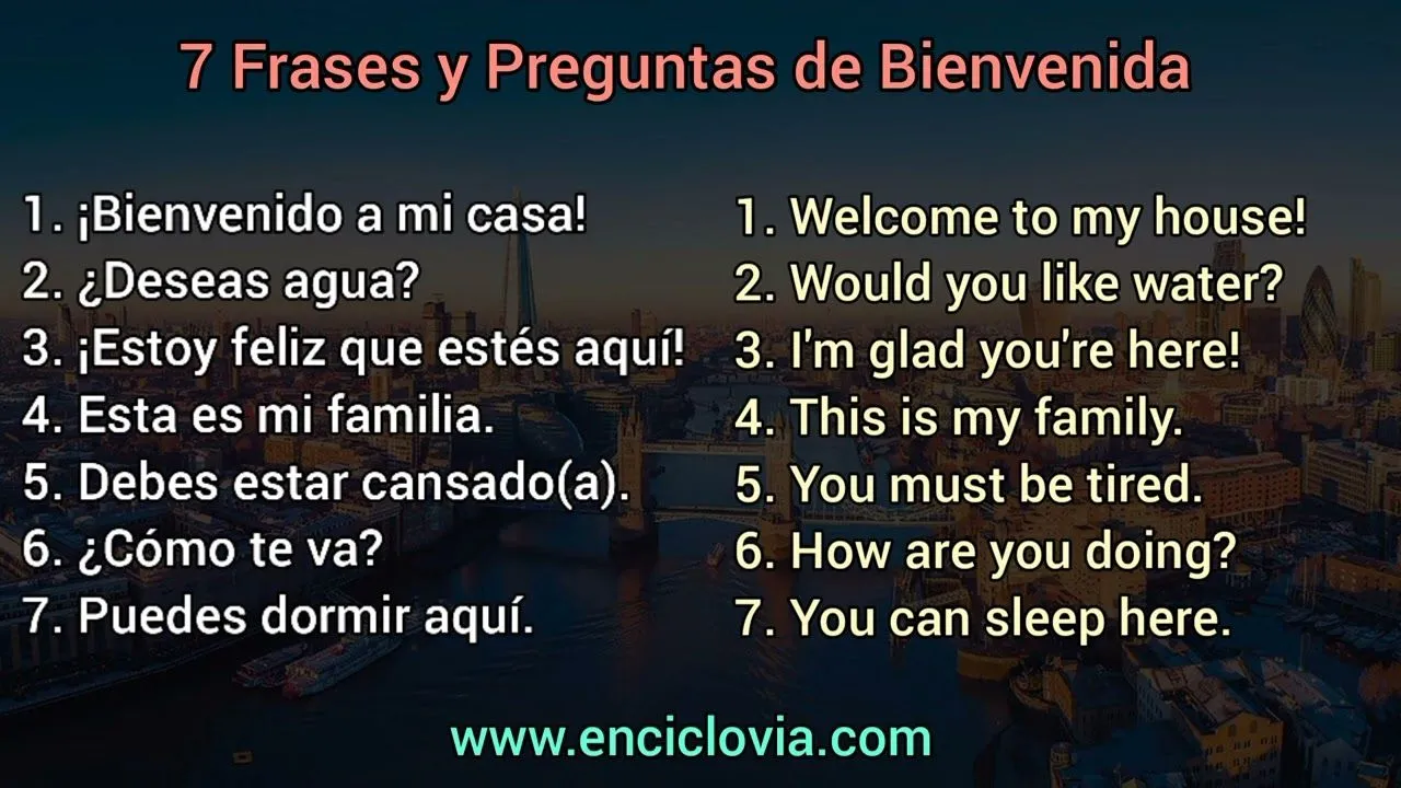 Preguntas y frases de cortesía y bienvenida en Inglés 