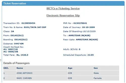 PREPARATIVOS VIAJE A INDIA | Lo mejor esta por llegar