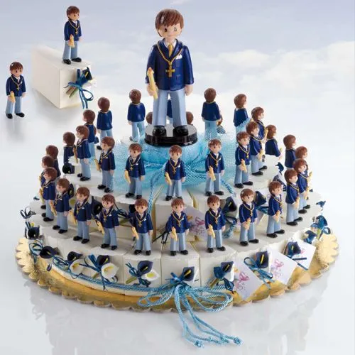 presentacion-forma-de-tarta- ...