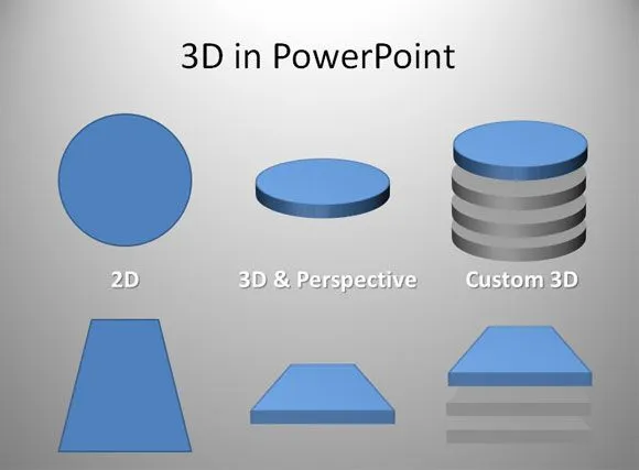 Cómo Hacer Presentaciones con Gráficos 3D en PowerPoint ...