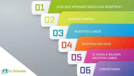 Presentaciones en PowerPoint para empresas presentaciones ...