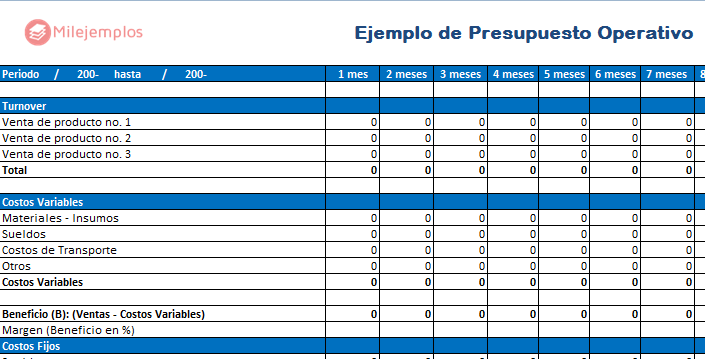 Ejemplo de presupuesto operativo | Modelos de presupuestos