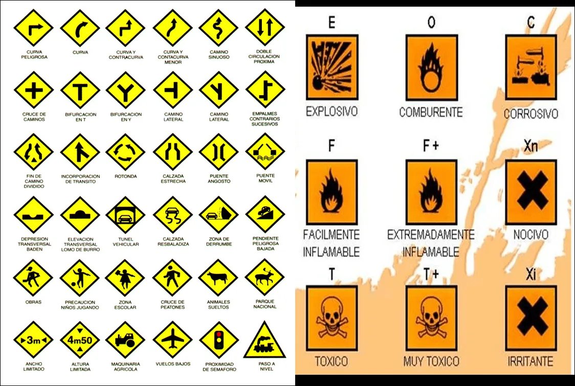 Prevención de Accidentes y Primeros Auxilios: Señales de Prevención