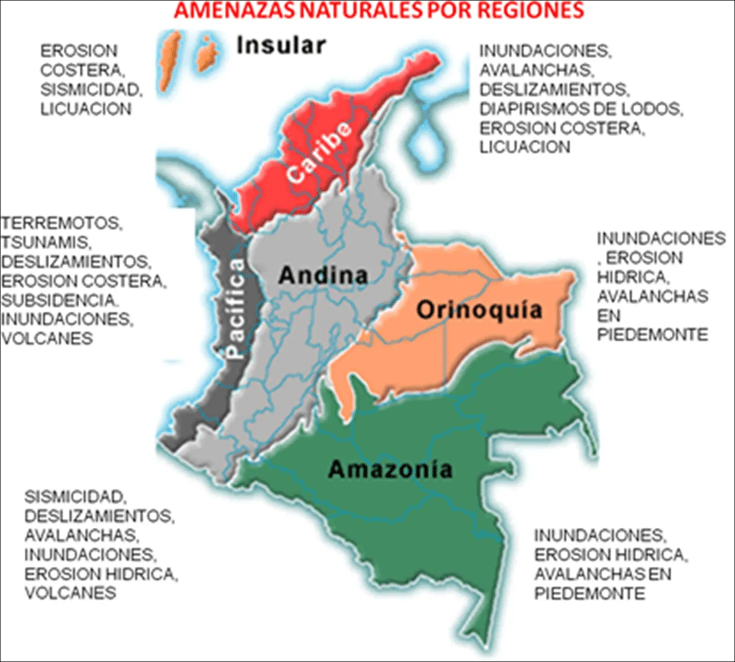 Mapa de colombia y sus regiones - Imagui