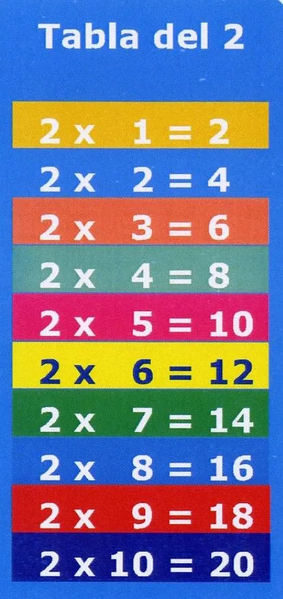 SEGUNDO DE PRIMARIA : MATEMÁTICAS