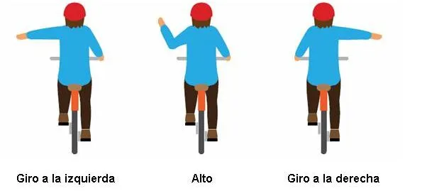 Primeras vueltas con tu bici - Rosario en Bici