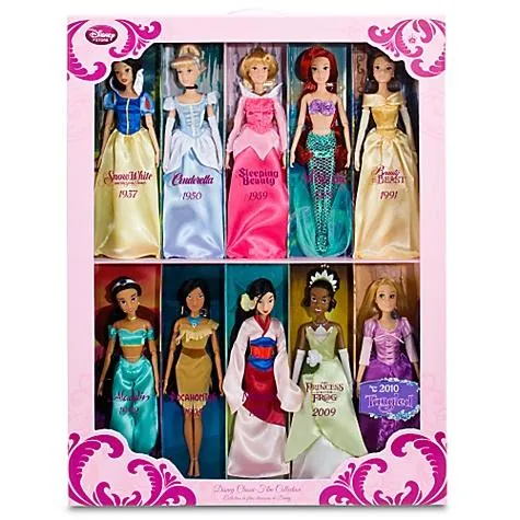 8 princesas Disney para tu niña ésta Navidad - Paperblog