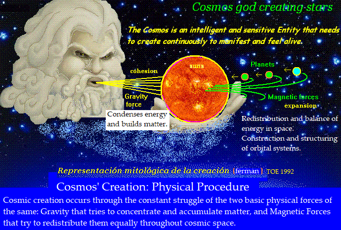 Los principales fundamentos de la Creacion Cosmica.