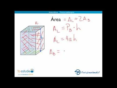 Imagenes de prismas cuadrangulares - Imagui