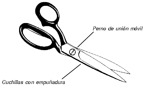 PROBLEMAS AMBIENTALES EN ARGENTINA: El Análisis de Producto: La ...