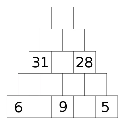 Problemas Matemáticos: Pirámide numérica