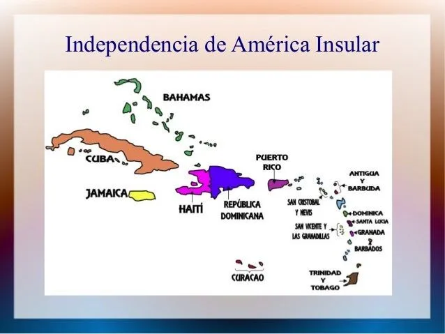 Procesos emancipadores en America Latina (noveno III trimestre)