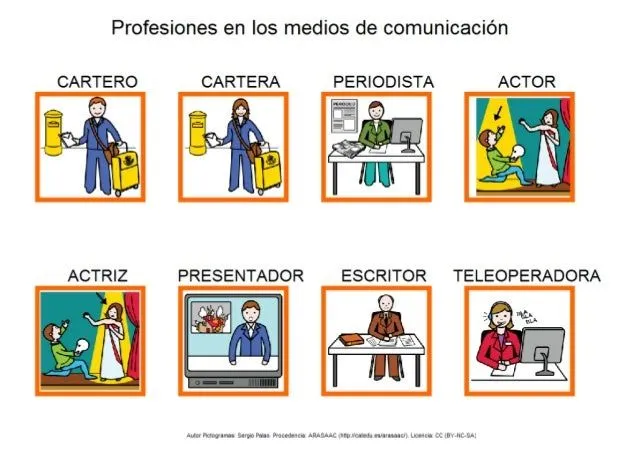 Profesiones en los medios de comunicación