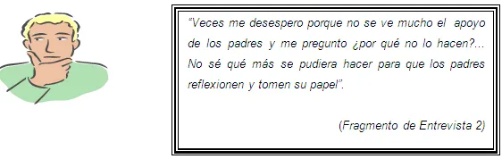 Programa de orientación a padres de niños integrados (página 2 ...