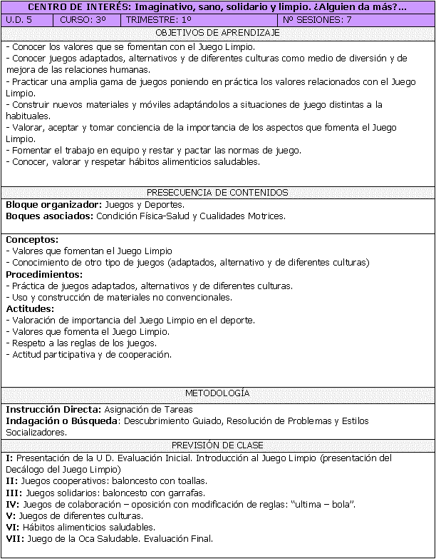Programación de Aula en el área de Educación Física: Proyecto de ...