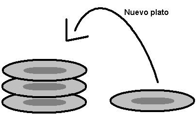 Programando desde 0: 34- Recursión correcta y Stack - Foros de ...