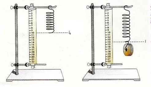 Propiedades intensivas de la materia ~ Quimica | Quimica Inorganica