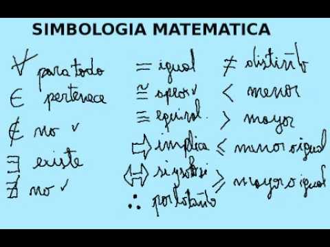 Proponen sistema matemático sin emplear simbología - WorldNews