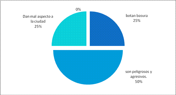 Propuestas estratégicas para contribuir a controlar la ...