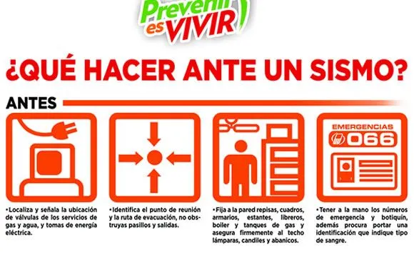 Da a conocer Protección Civil recomendaciones para caso de sismos ...